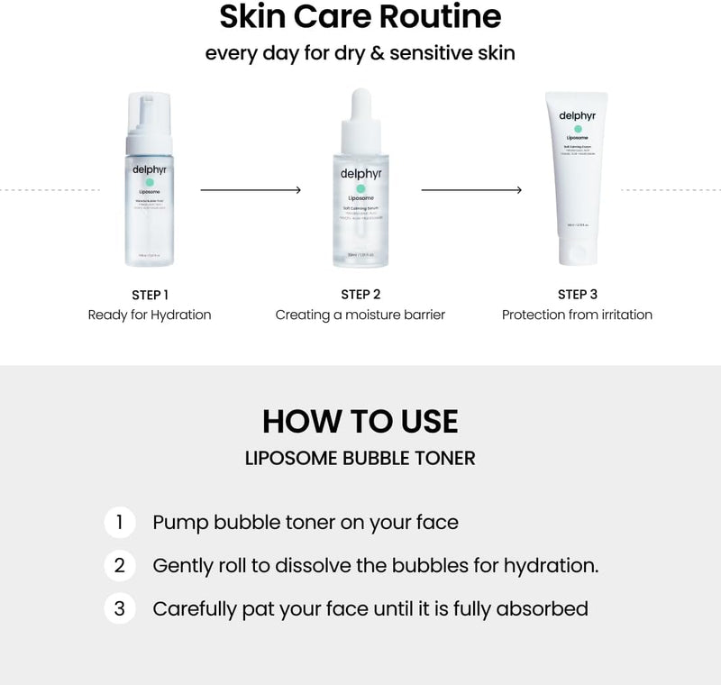 Liposome Waterful Bubble Toner, Hydrating Foam Toner for Sensitive Skin with Centella Asiatica TECA, Korean Skincare for Trouble Care (5.07 fl. oz, 150ml)