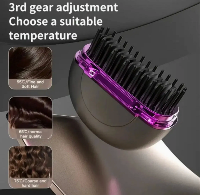 Mini Cordless Hair Straightener Brush Fast Heating with 3 Adjustable Temperature Settingsfor Daily Use, Perfect for Styling Men's Long Beards and Women's Hair, Ideal for Men,Women,Girls,Boys