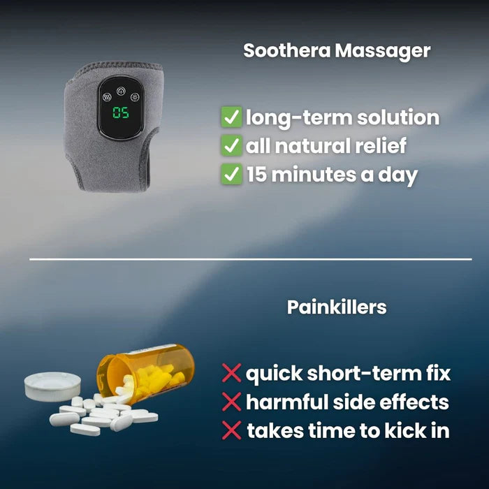 🔥 pain relief 🔥 3-in-1 Massager ( pack of 2)